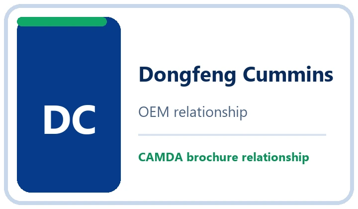 Dongfeng Cummins Engine Relationship