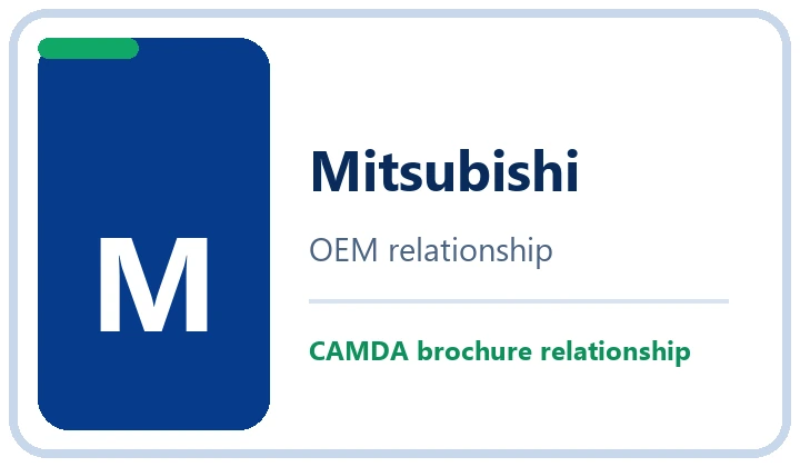 Mitsubishi Engine Relationship